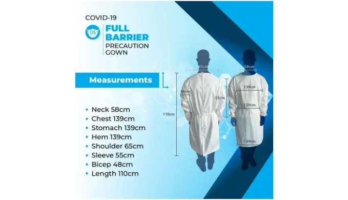 80 Count: Premium Reusable Washable Medical Isolation Gowns (Level 3-4) - Ships Next Day!