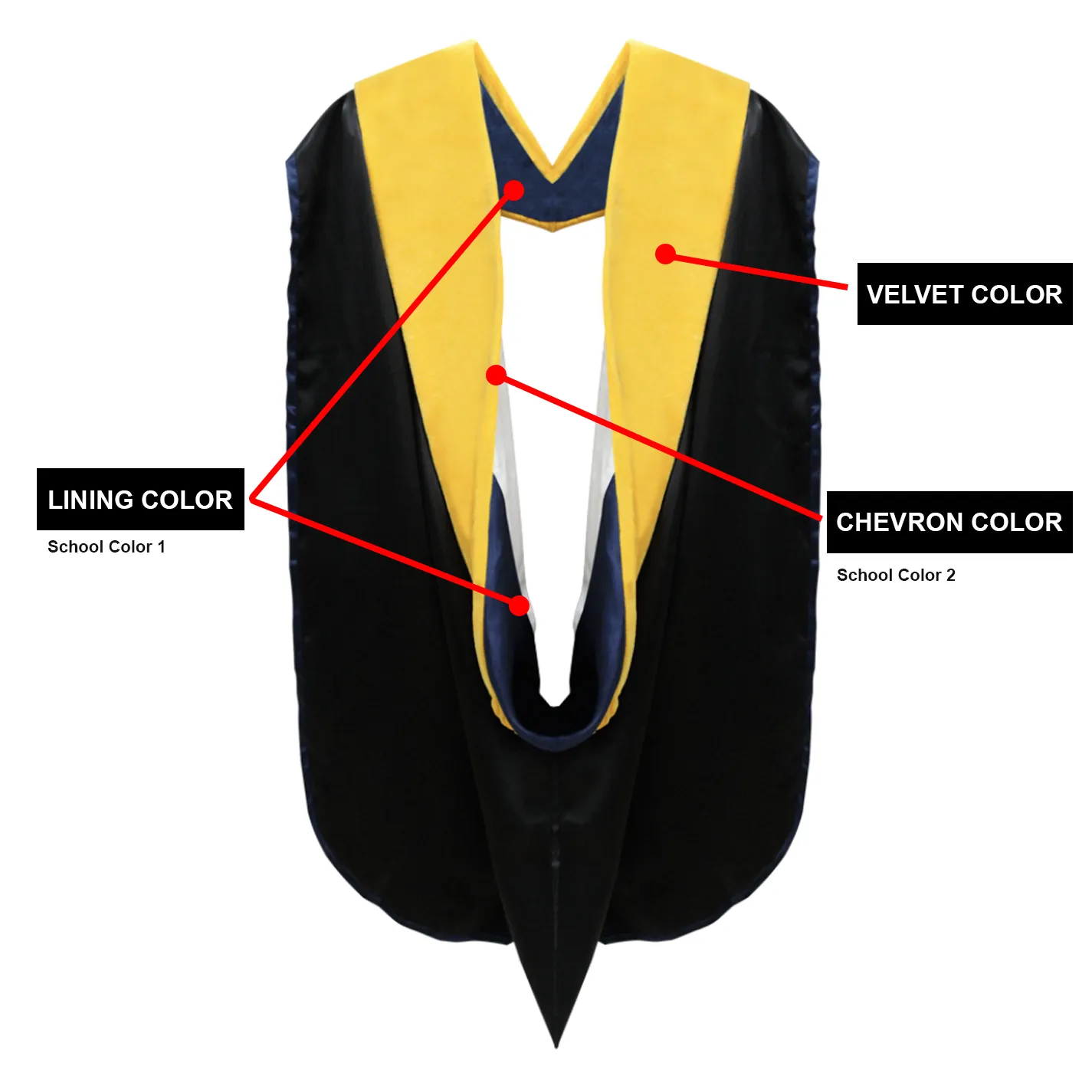 Custom Faculty Regalia Package for UCLA