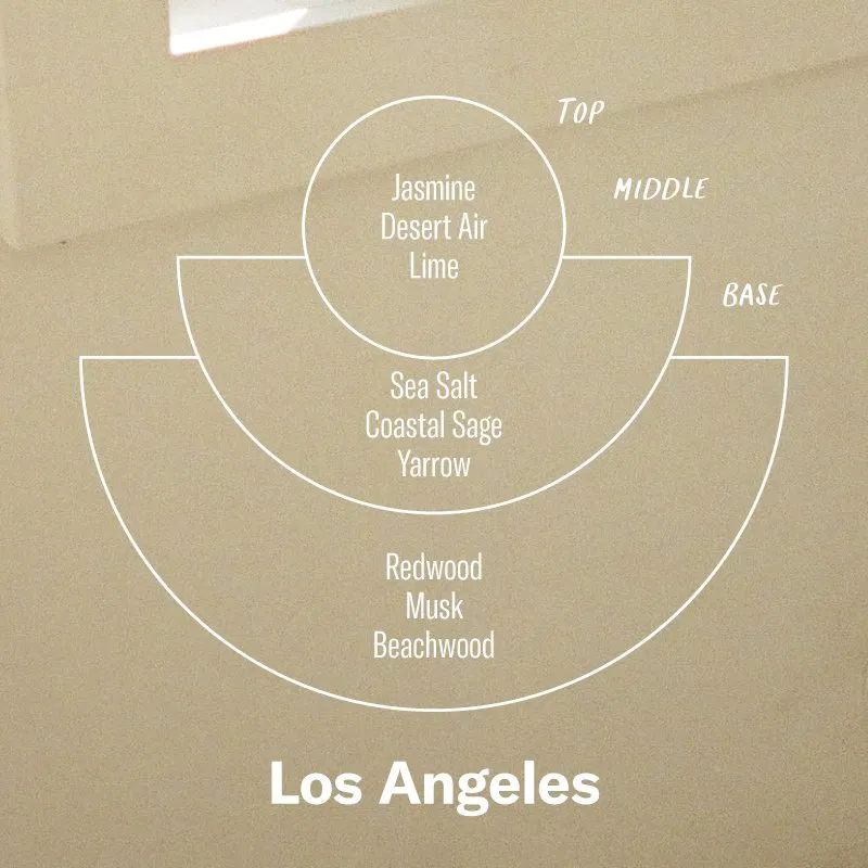 Los Angeles Soy Candle