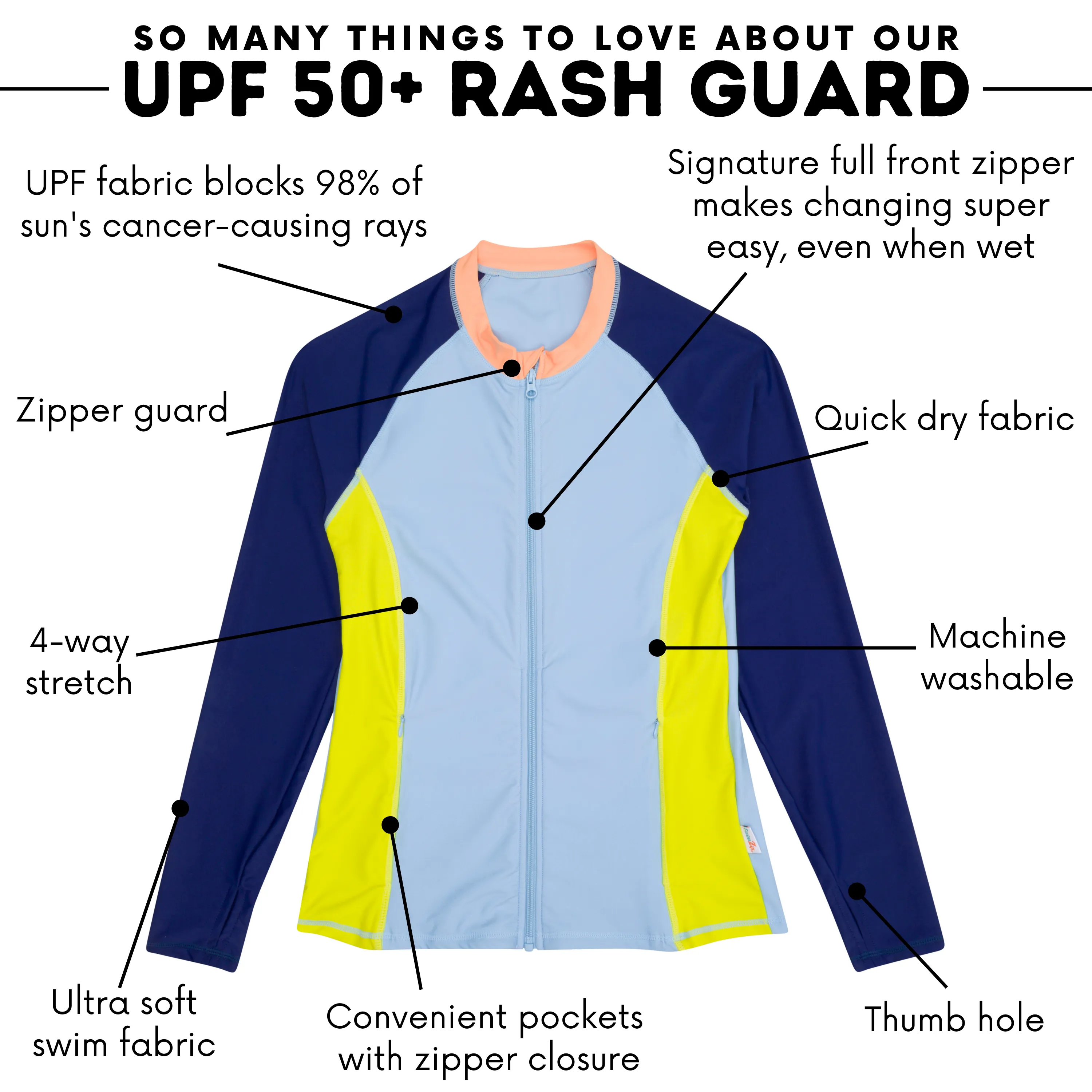 Women's Long Sleeve Rash Guard with Pockets | "Endless Sea"